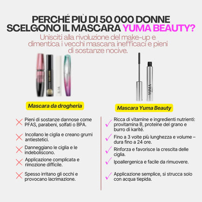 NuraBeauty| Mascara naturel allongeant et nourrissant