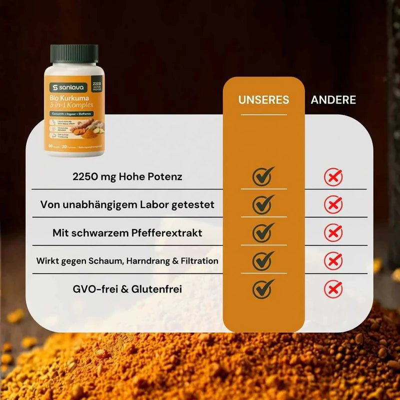 Sanlava Bio-Kurkuma 2250 mg | Unterstützt eine gesunde Nierenfiltration & hilft, entzündliche Ablagerungen auszuspülen