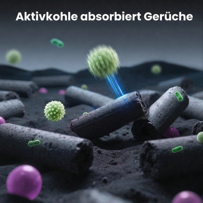 Purificateur d'air Rexqa FurGuard™
