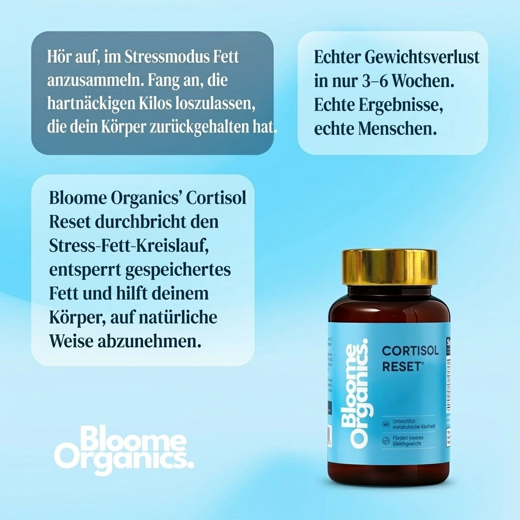 Réinitialisation Naturelle du Cortisol™