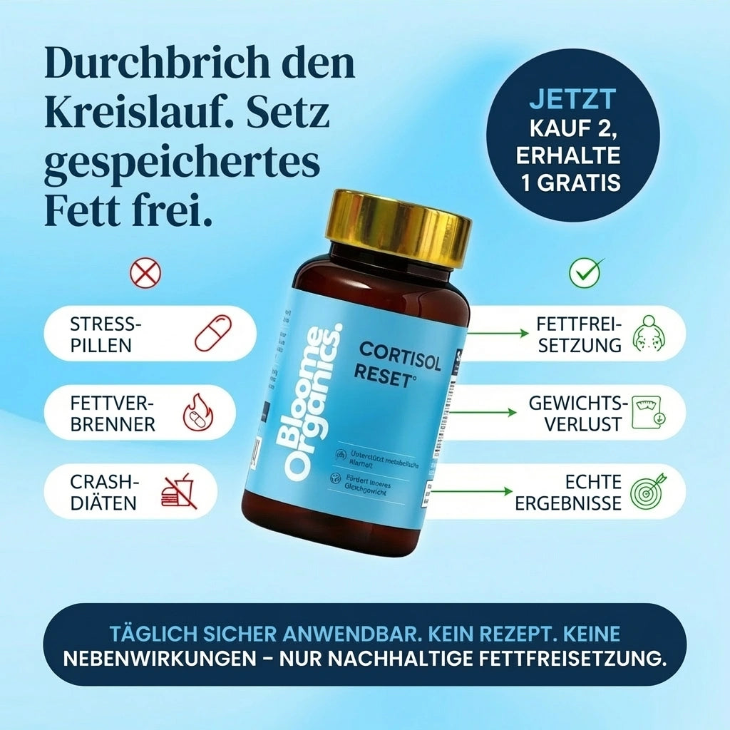 Réinitialisation Naturelle du Cortisol™