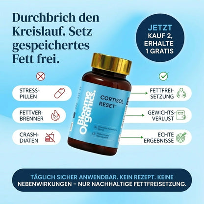 Réinitialisation Naturelle du Cortisol™