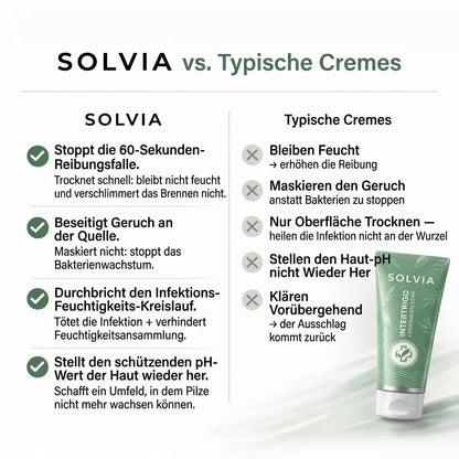 Solvia™ Crème bien-être