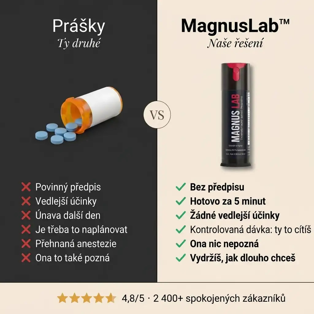 Steady Freddy Zpomalující sprej