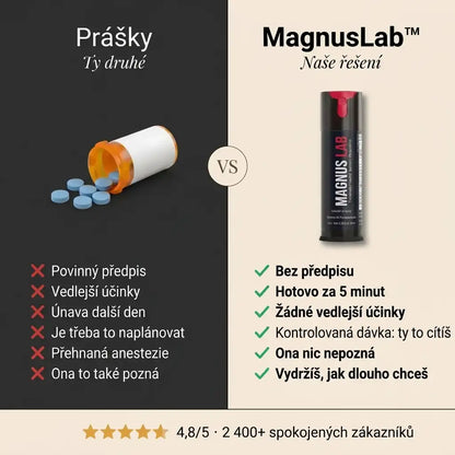 Steady Freddy Zpomalující sprej
