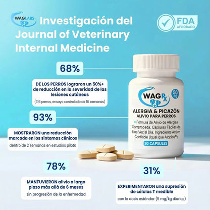 Cyclosporine Chewable Tablets (WagLabs™) I -54% OFF TODAY
